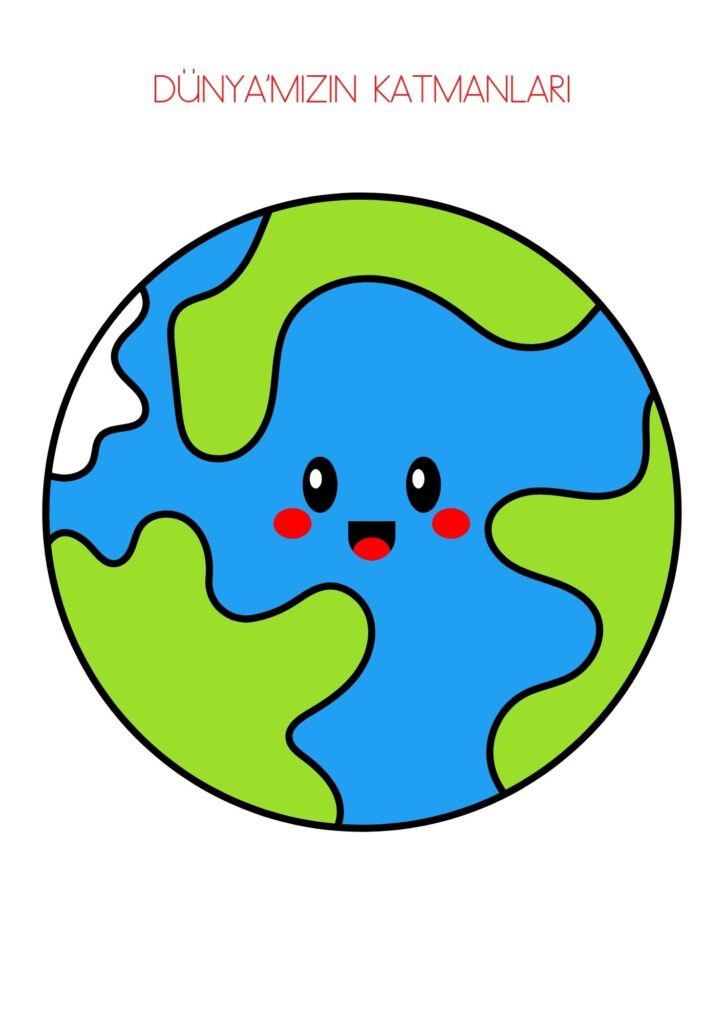 Dünya’nın Katmanları