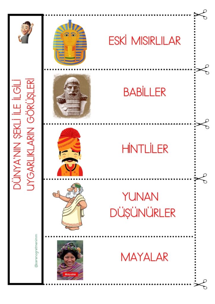 Dünya’nın Şekli ile İlgili Uygarlıkların Görüşleri